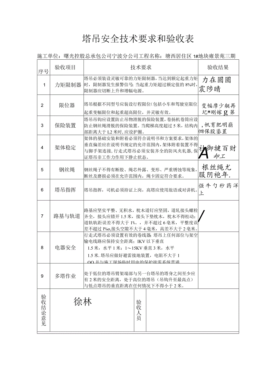 塔吊安全技术要求和验收表范文.docx_第1页