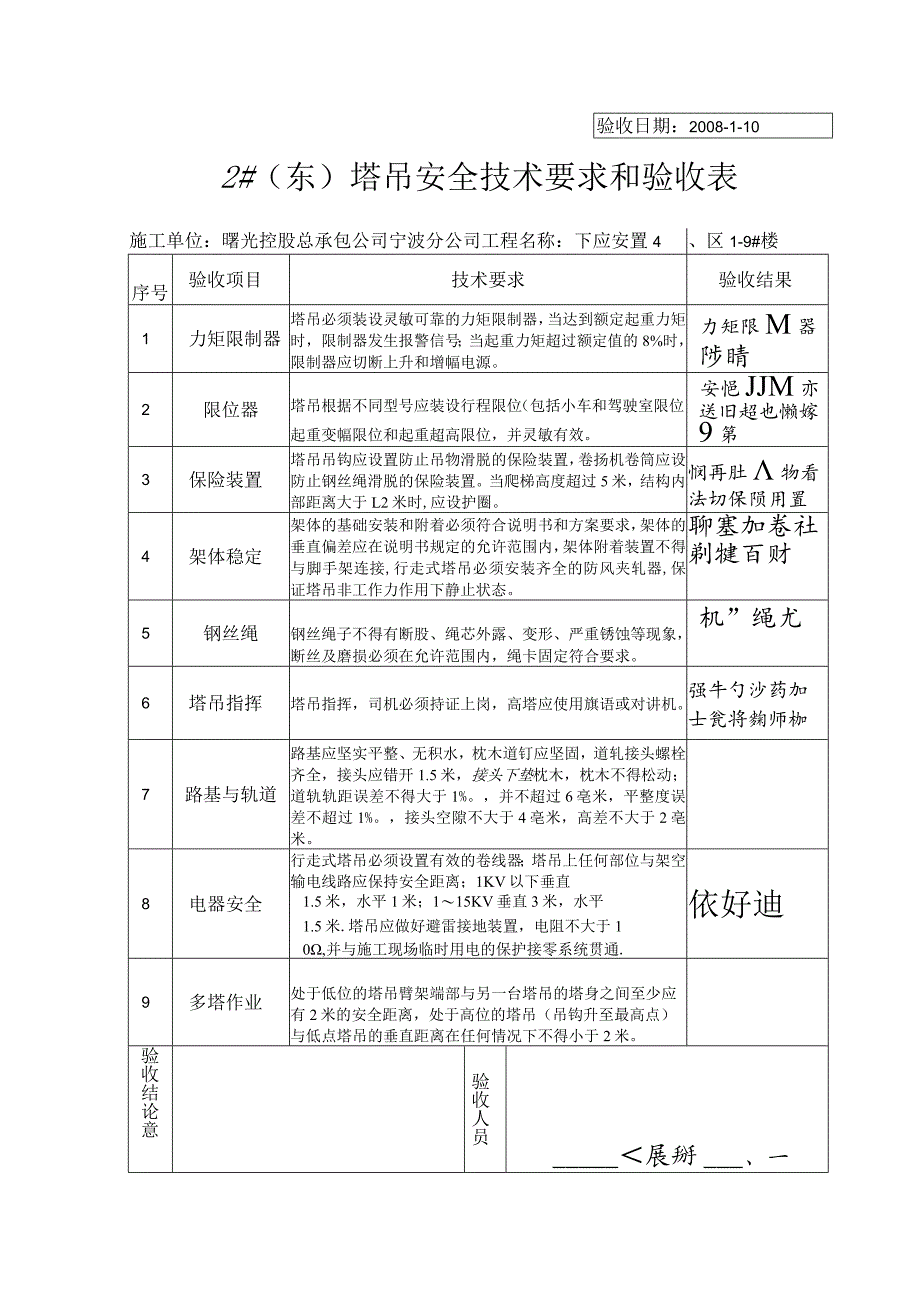 塔吊安全技术要求和验收表范文.docx_第2页