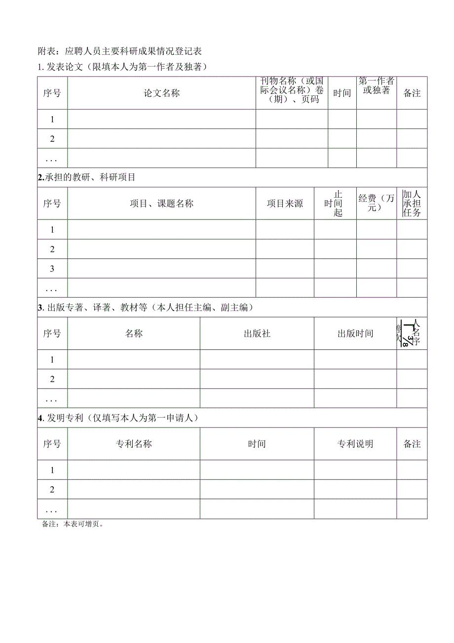 广西师范大学应聘报名登记表.docx_第2页