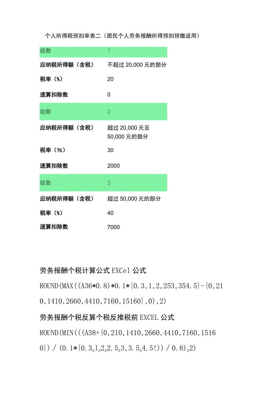 劳务报酬个人所得税计算公式.docx_第2页