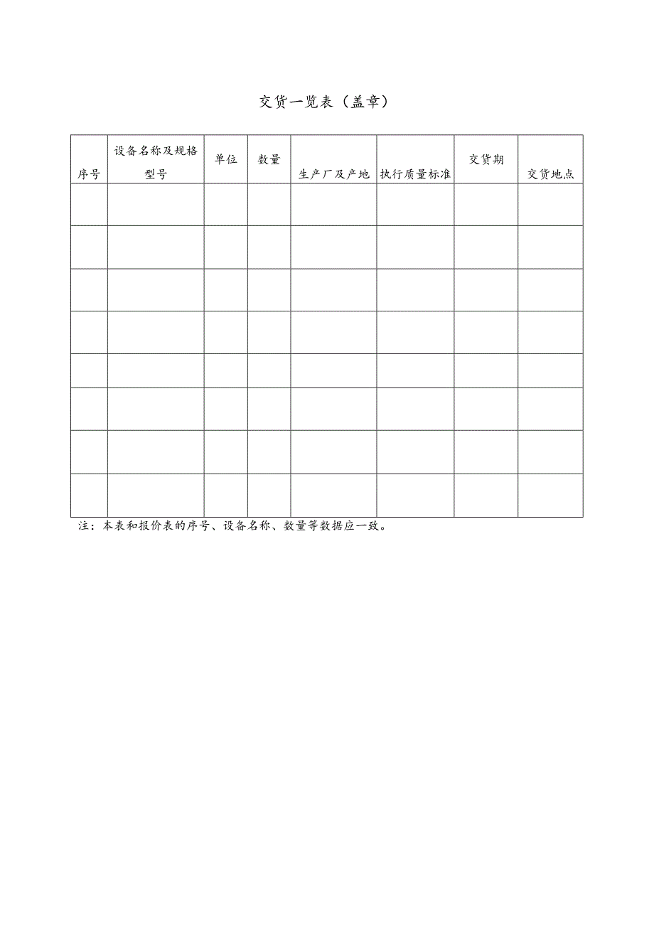 交货一览表（盖章）48(2023年).docx_第1页