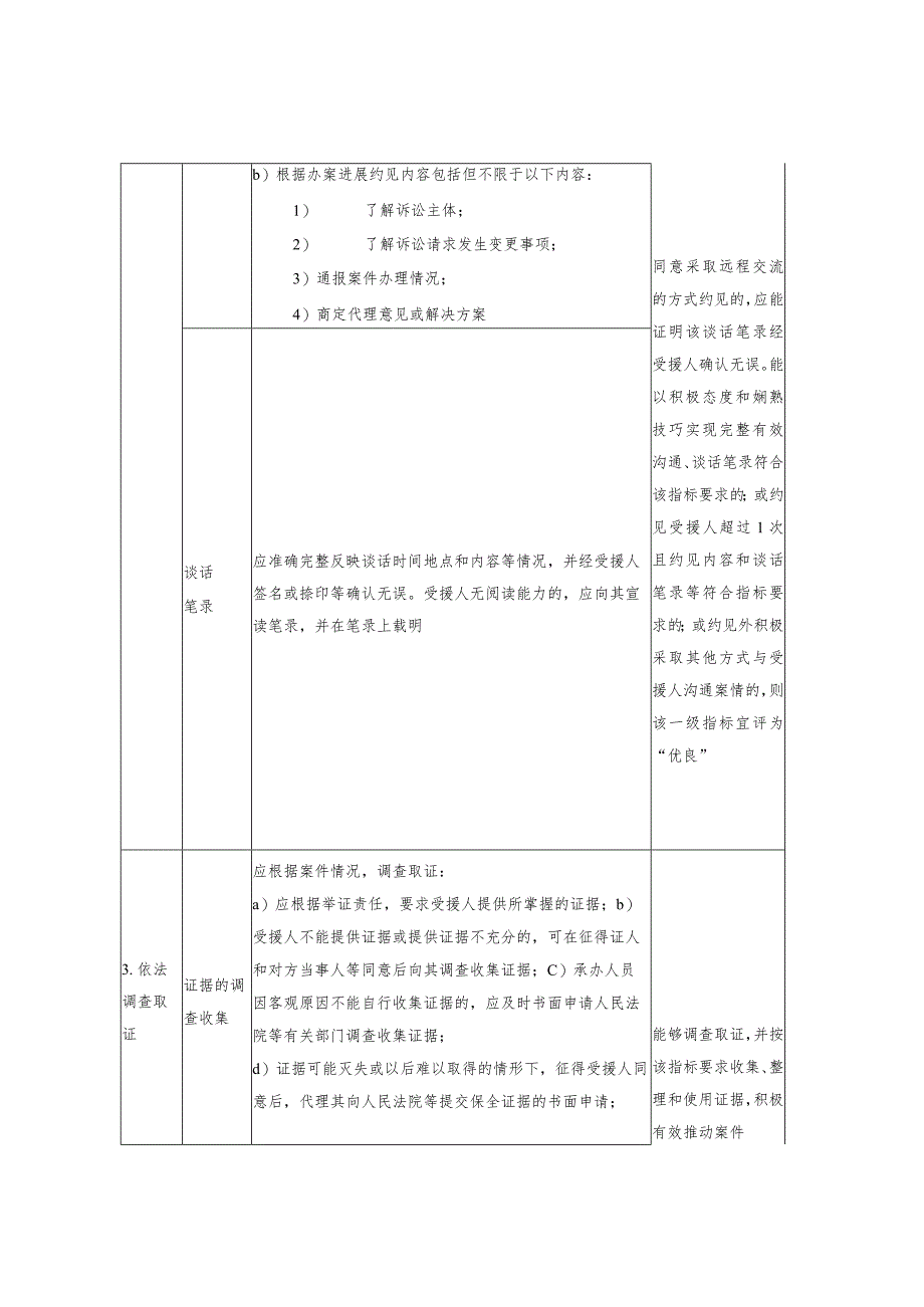 民事行政法律援助案件质量同行评估优良标准.docx_第2页