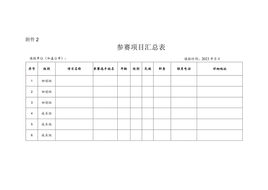 第四届“农行杯”农村创业大赛参赛项目计划书.docx_第3页