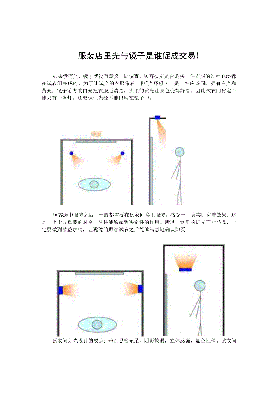 19.服装店里光与镜子是谁促成交易！.docx_第1页