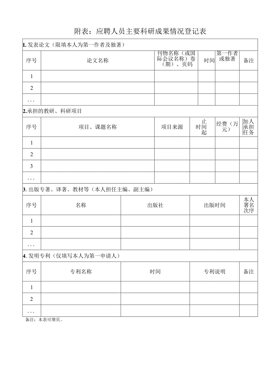 广西师范大学应聘报名登记表.docx_第2页