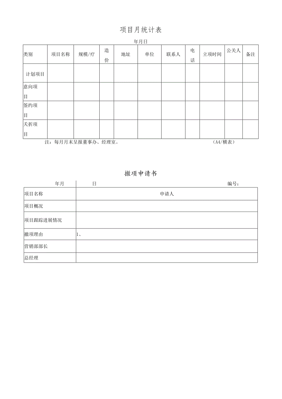 行政类最新表格汇总36页范本.docx_第2页