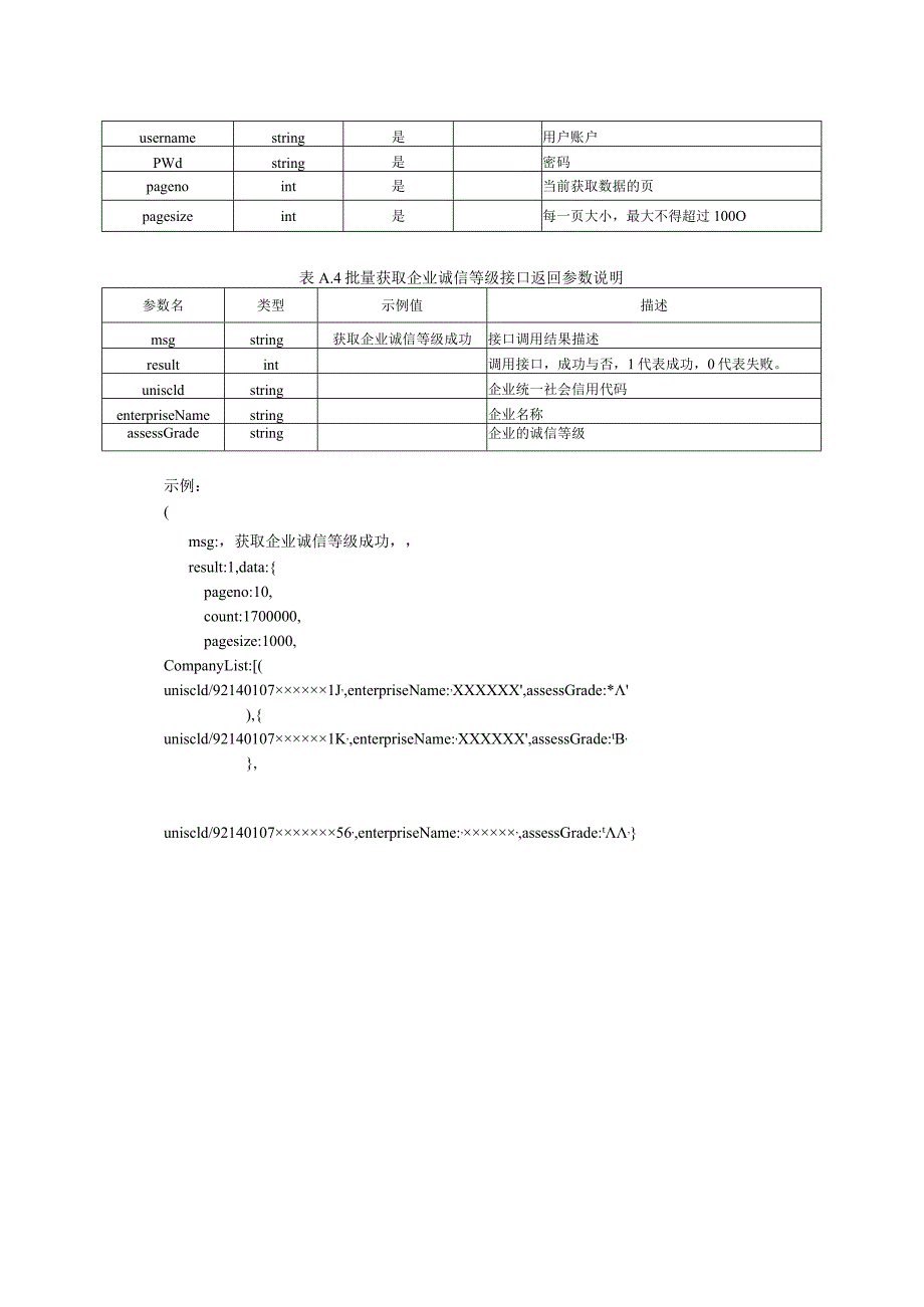 商务诚信公共服务平台 信息交换接口示例.docx_第2页