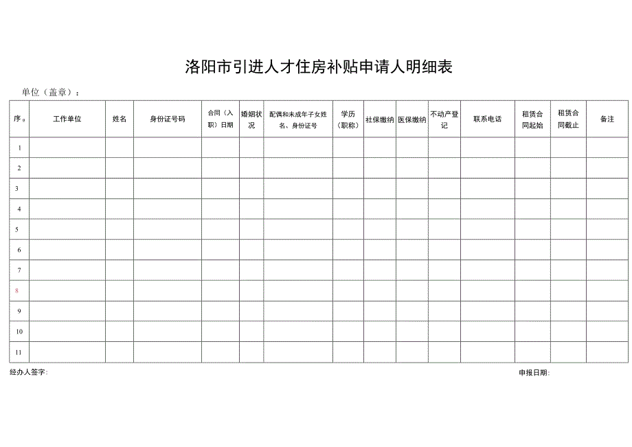 成都市住房保障对象资格申请表.docx_第2页