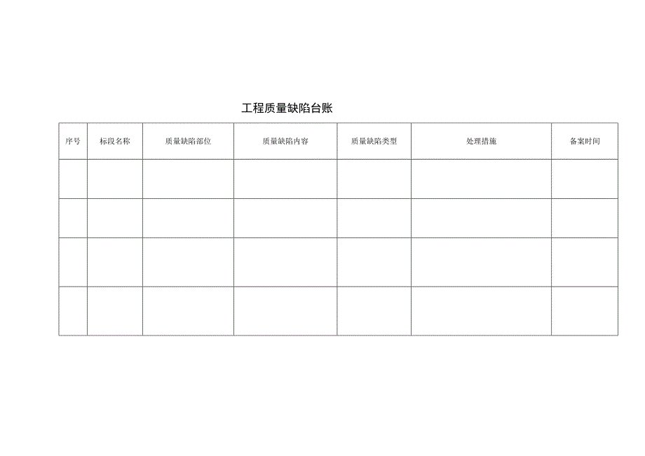 安徽水利工程质量备案表、缺陷台账、核备表、监督档案目录.docx_第2页