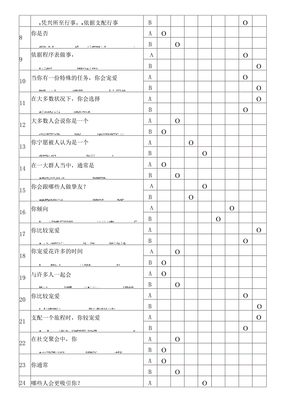 MBTI职业性格测试题(全面-含答案解释).docx_第2页