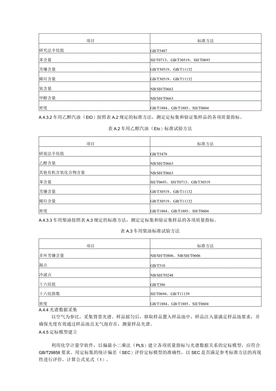 车用燃料油快速检测方法 近红外光谱法.docx_第2页