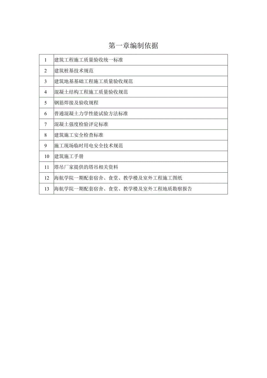 一期配套工程塔吊基础施工方案.docx_第3页