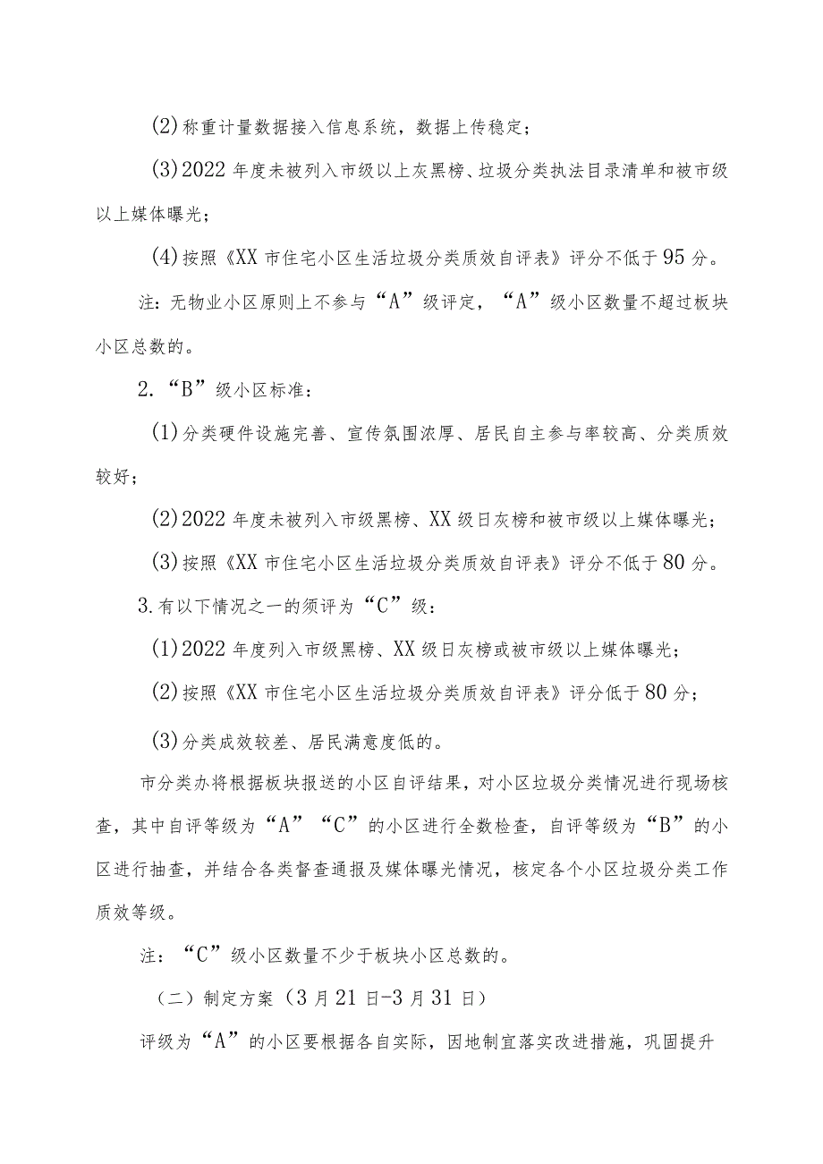 XX市住宅小区垃圾分类提质增效行动实施方案.docx_第2页