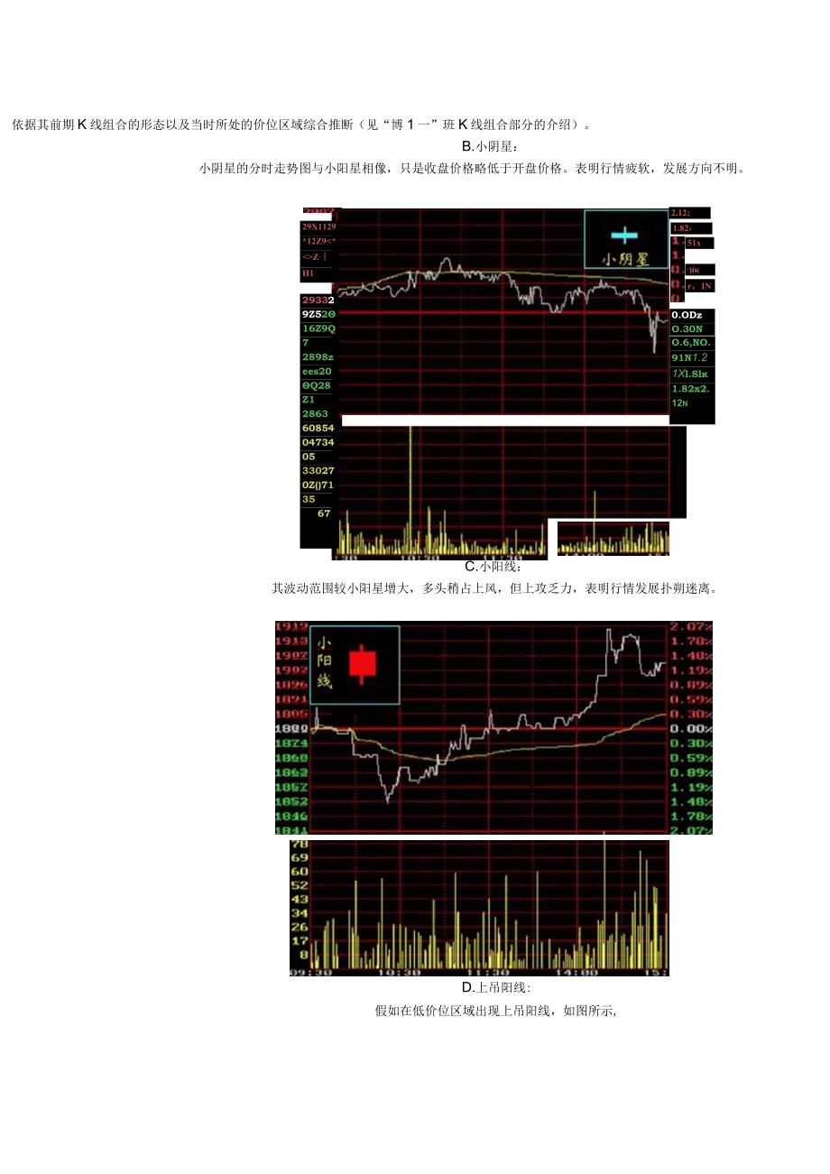 K线图基础知识介绍(图文说明).docx_第3页