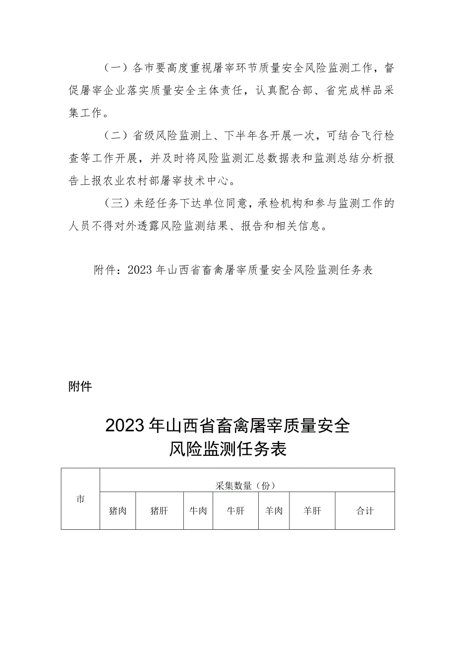 2023年山西省畜禽屠宰质量安全风险监测计划.docx_第3页