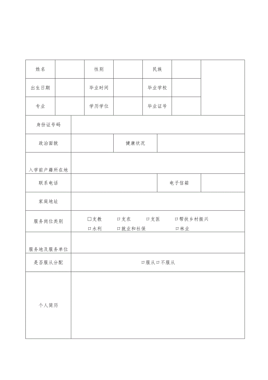 2023年江西省“三支一扶”人员登记表.docx_第1页