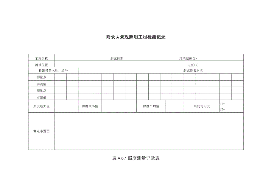 景观照明工程检测记录、质量验收记录.docx_第1页