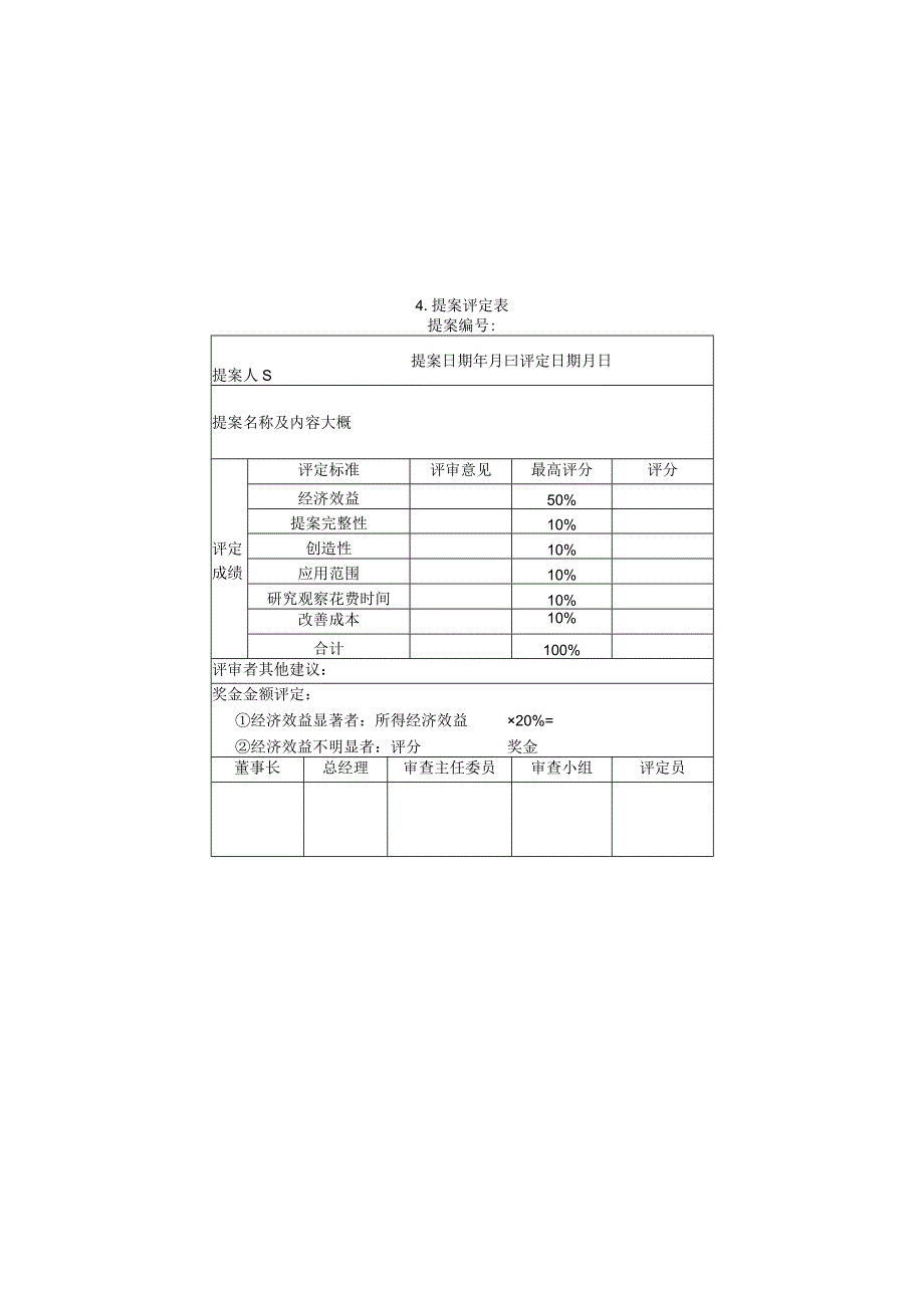 提案评定表样本.docx_第1页