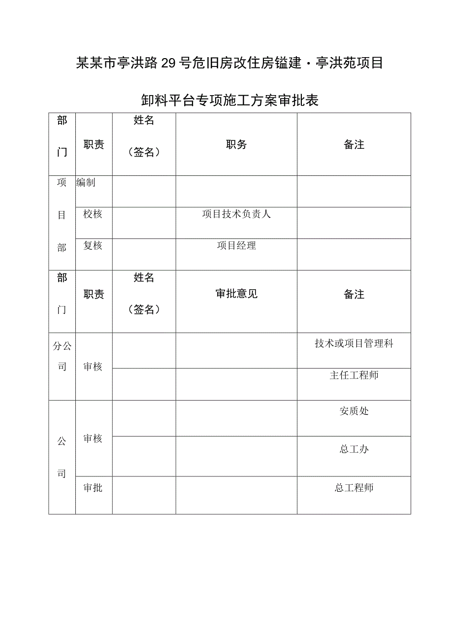 房建项目卸料平台方案.docx_第1页