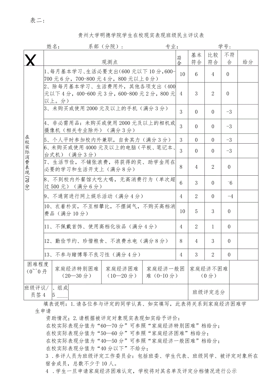 贵州大学学生个人自评表.docx_第3页