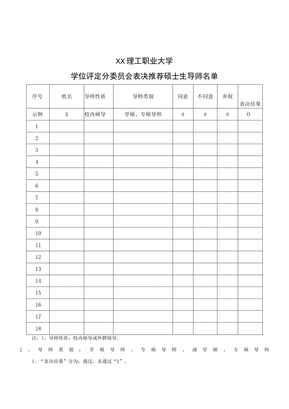 XX理工职业大学关于开展202X年度硕士研究生指导教师遴选工作的通知.docx_第3页