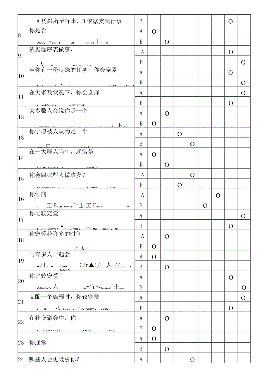 MBTI职业性格测试题目与答案.docx_第2页