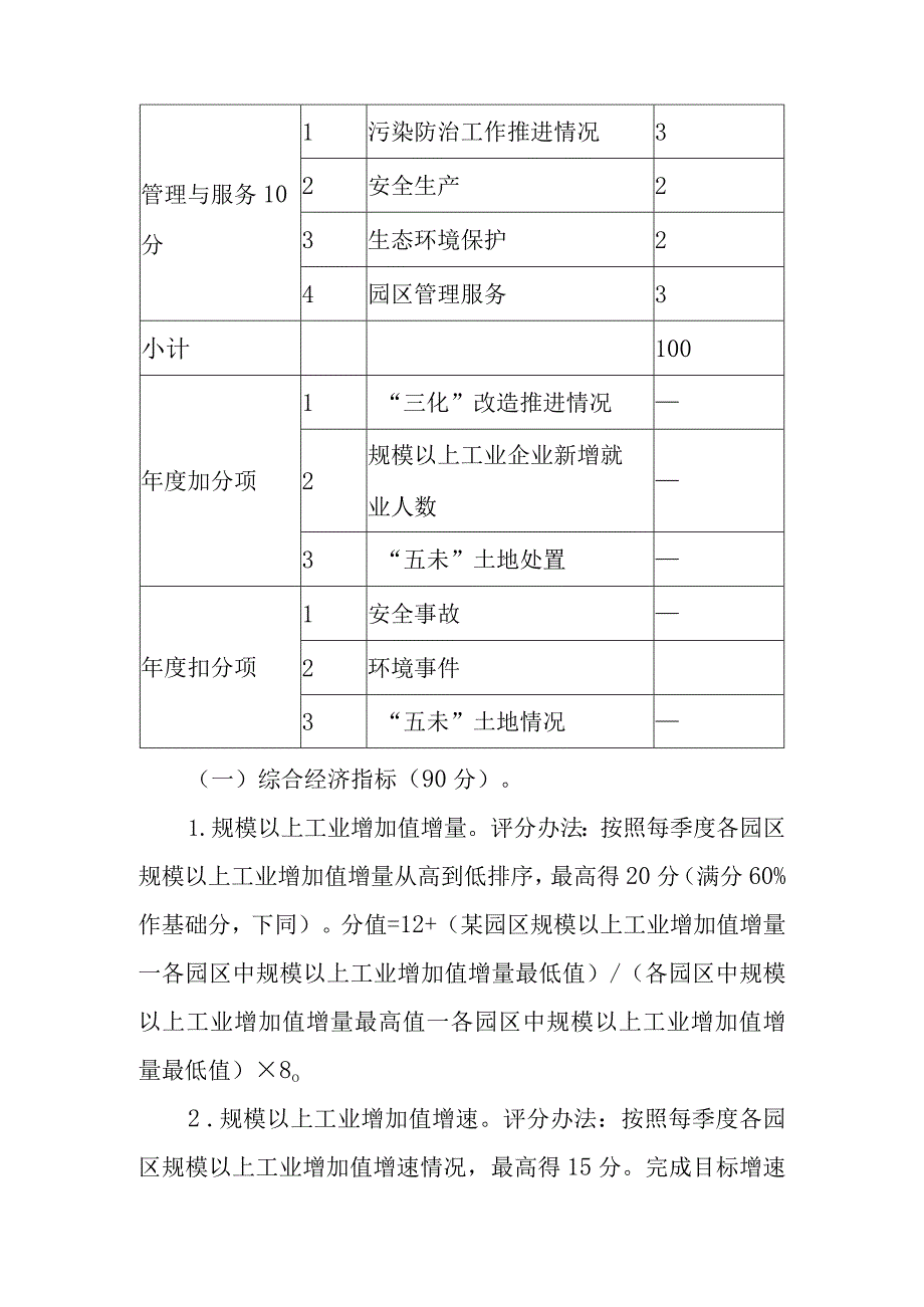 2023年工业园区考核评价工作方案.docx_第3页