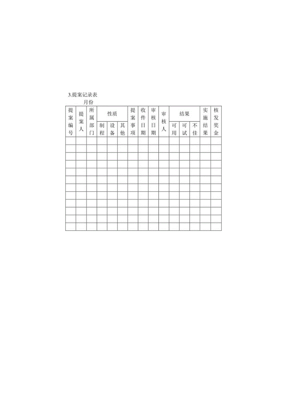 提案记录表样本.docx_第1页