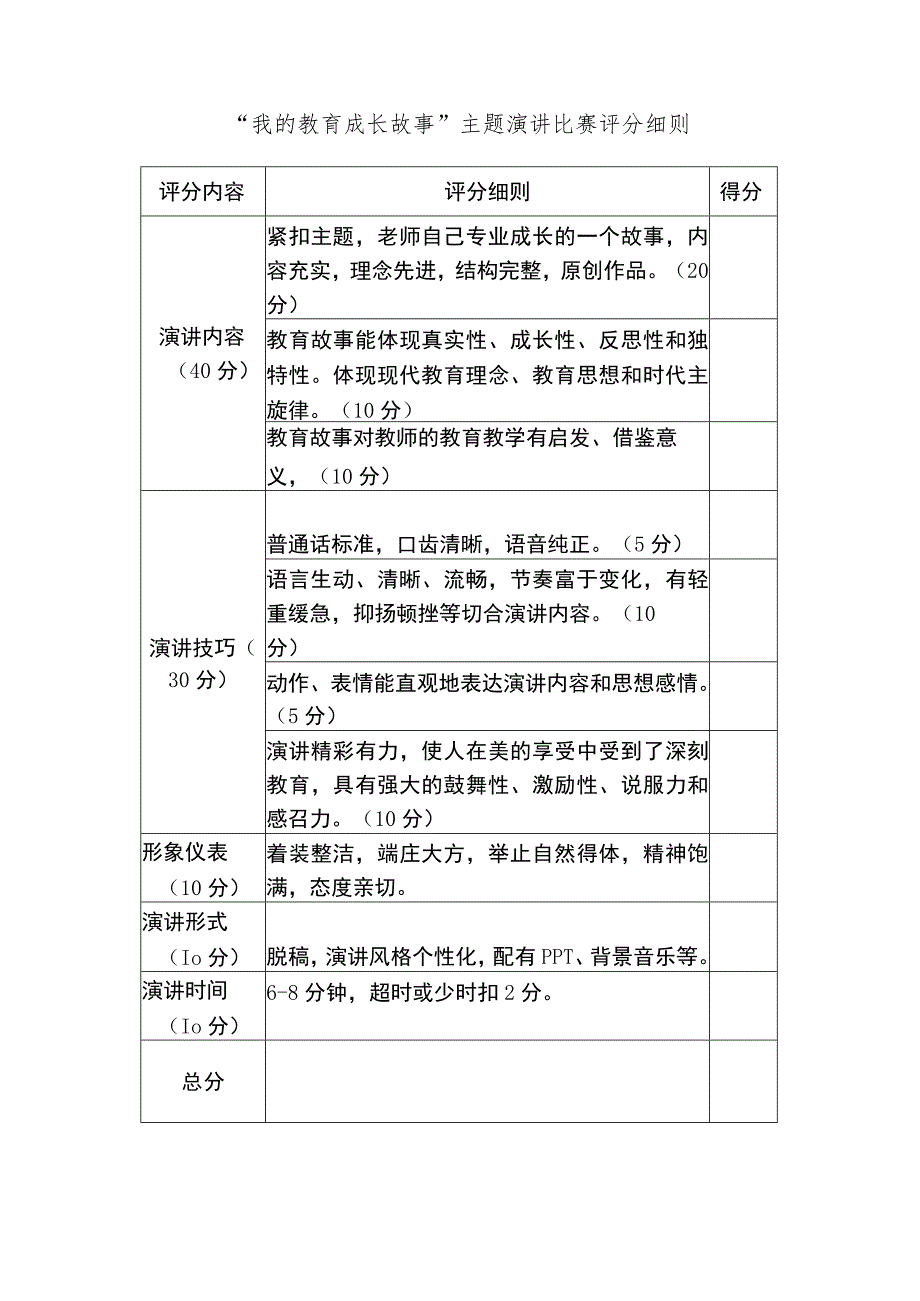 2023年小学班主任技能大赛.docx_第3页