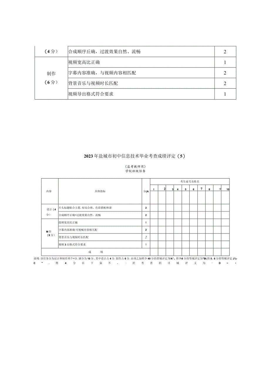 2023年盐城市初中信息技术毕业考查-视频编辑-逐梦天宫.docx_第2页