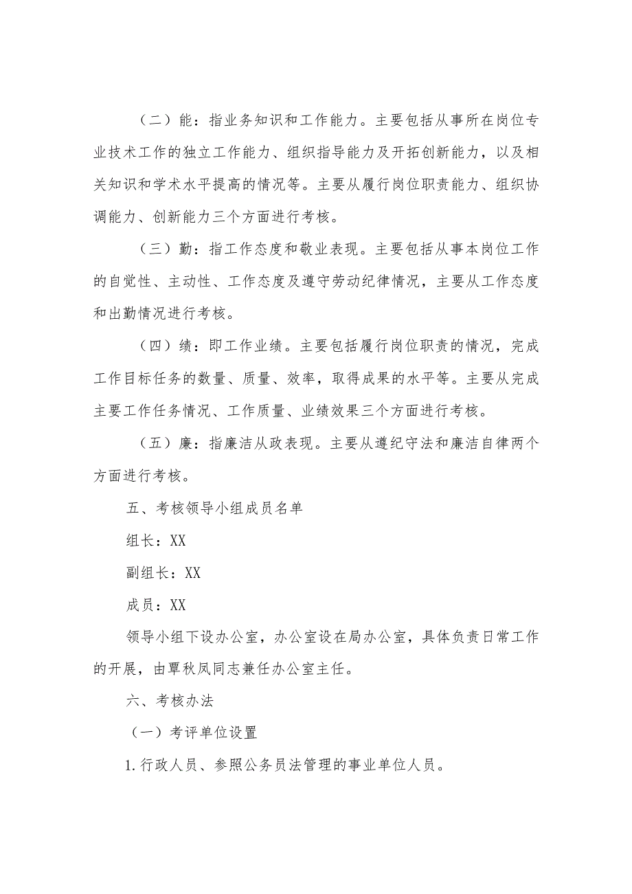 XX县住房和城乡建设局2022年度绩效考核办法.docx_第2页