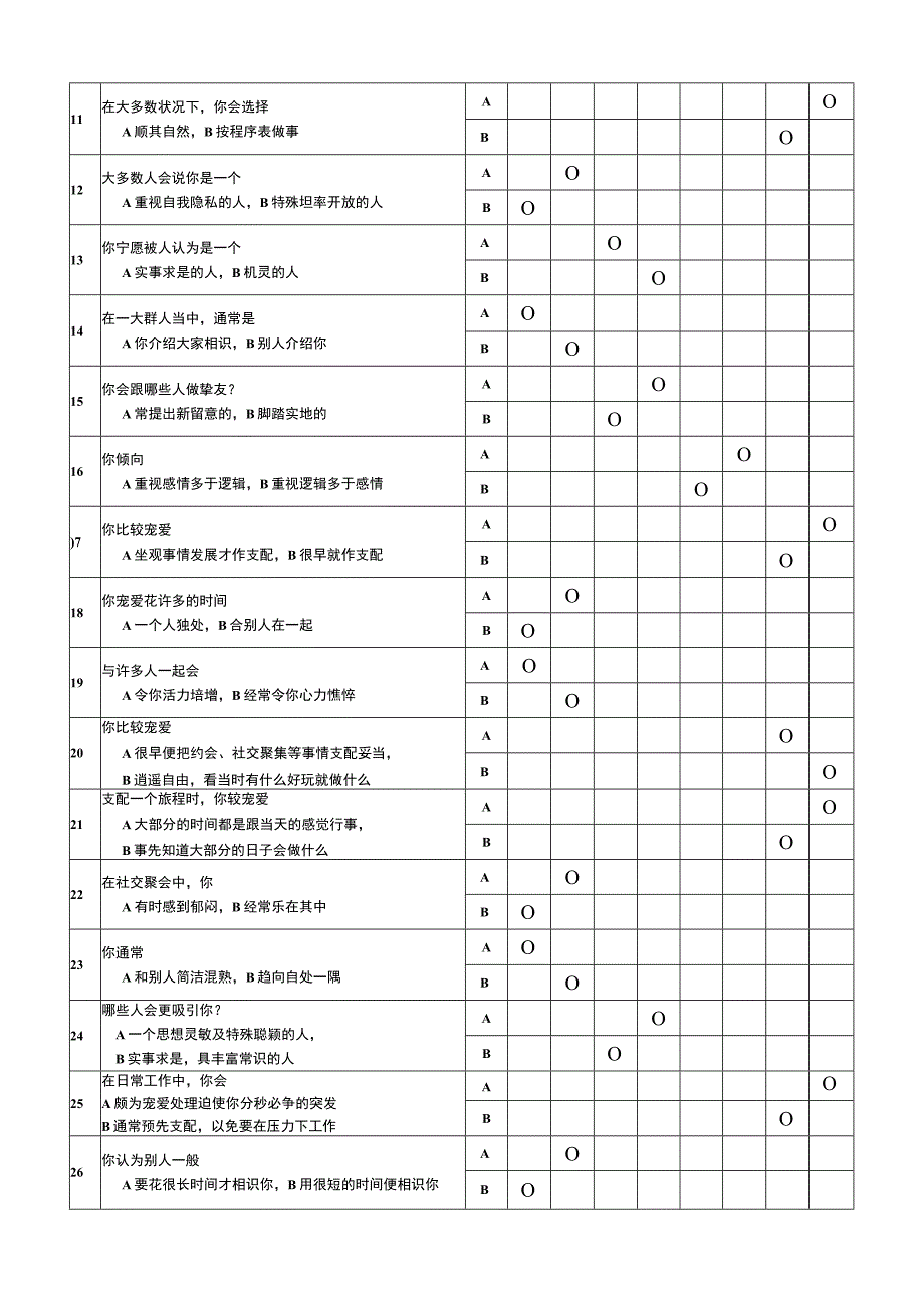 MBTI职业性格测试题(含答题卡).docx_第2页