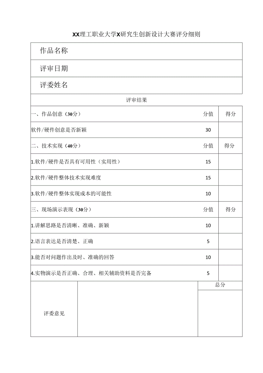 XX理工职业大学X研究生创新设计大赛评分细则.docx_第1页