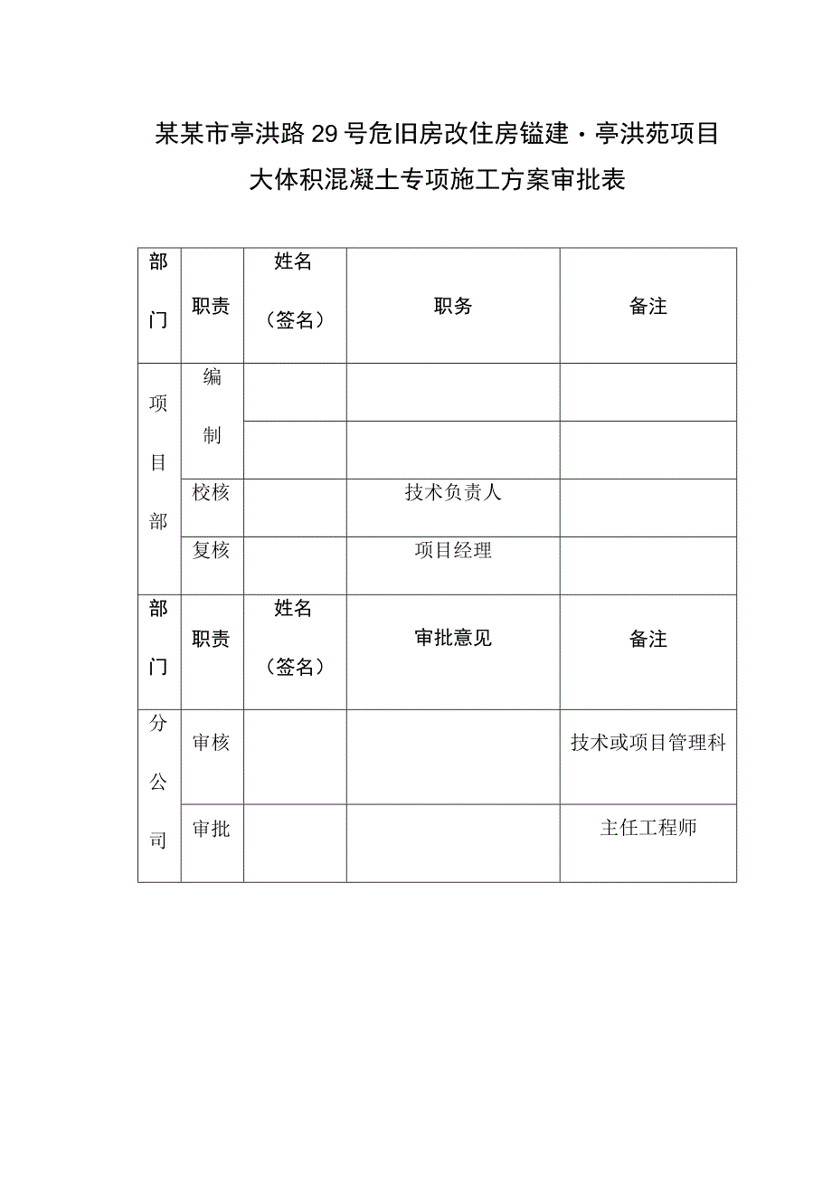 房建项目大体积混凝土施工方案.docx_第1页