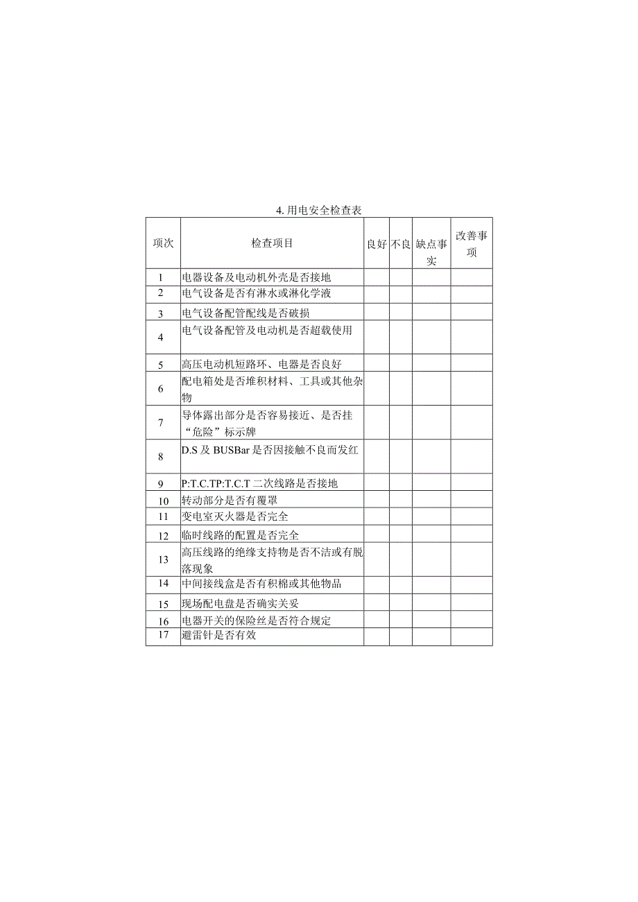 用电安全检查表样本.docx_第1页