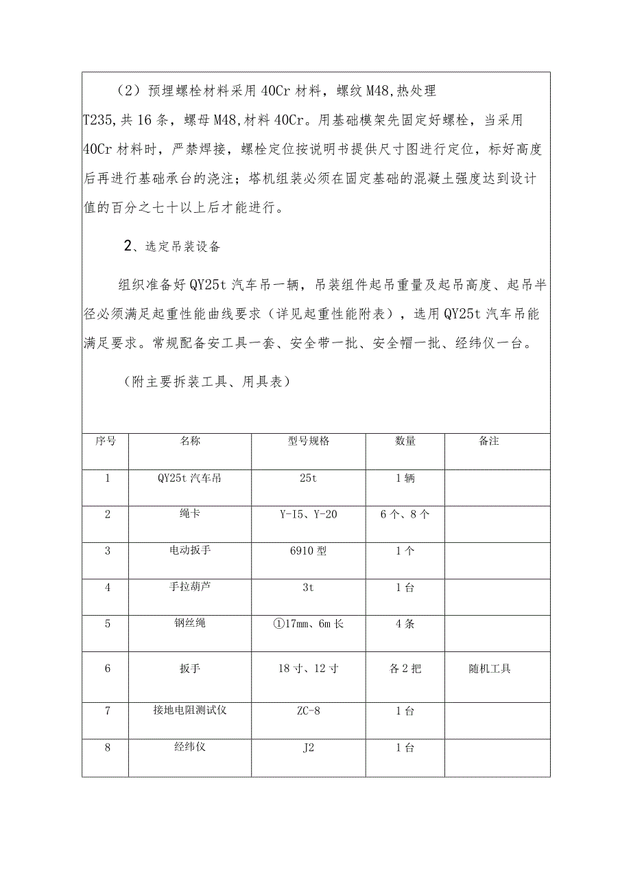 塔吊安拆工程技术交底.docx_第2页