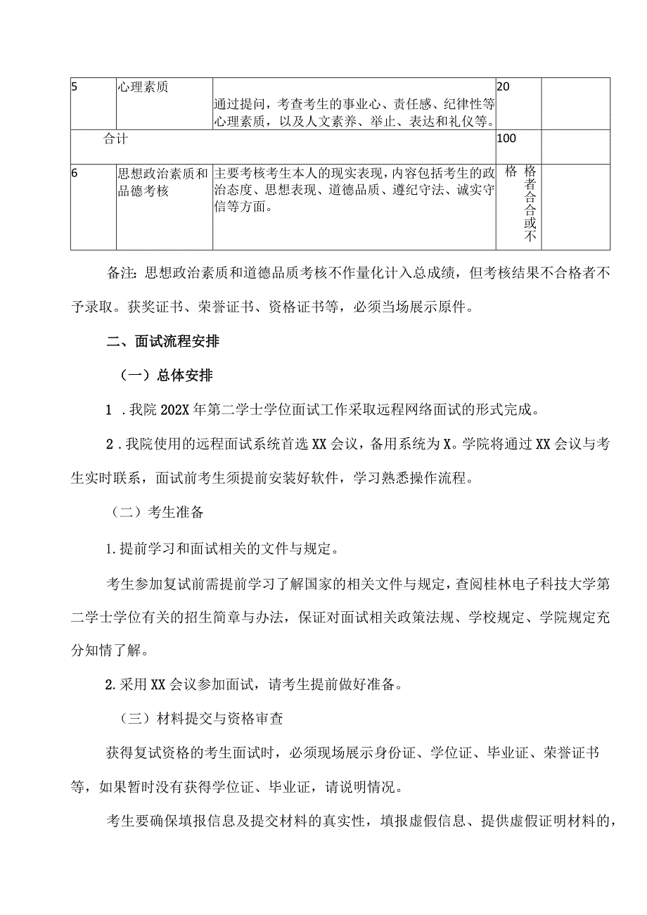 XX理工大学材料科学与工程、高分子材料与工程、新能源材料与器件、材料成型及控制工程专业202X年第二学士学位考核办法.docx_第2页