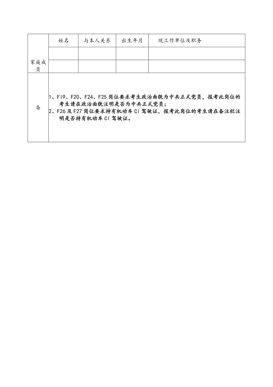 附件二： 福建省计量科学研究院应聘人员报名登记表.docx_第2页