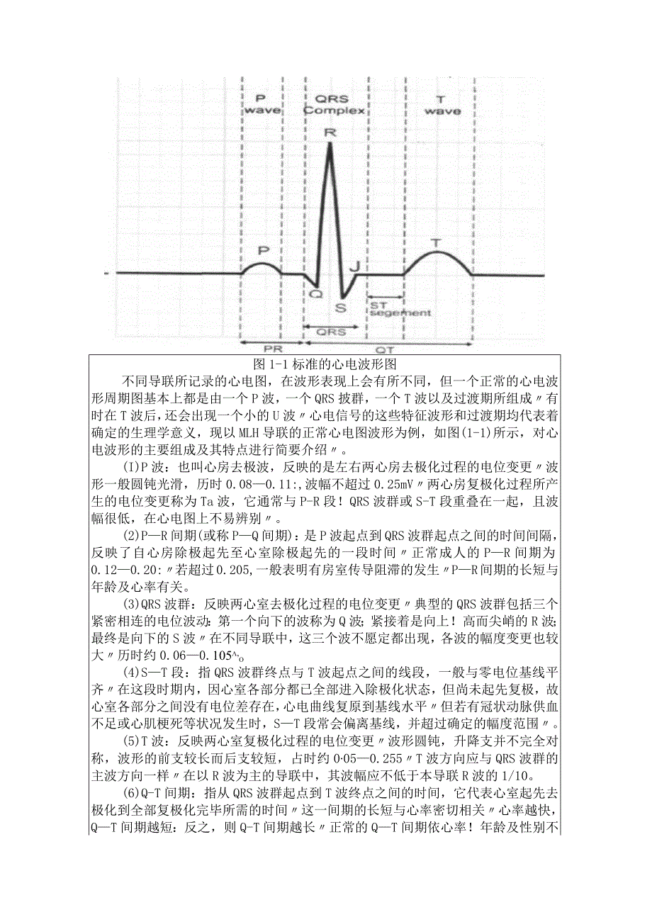 matlab心电信号R波检测.docx_第2页