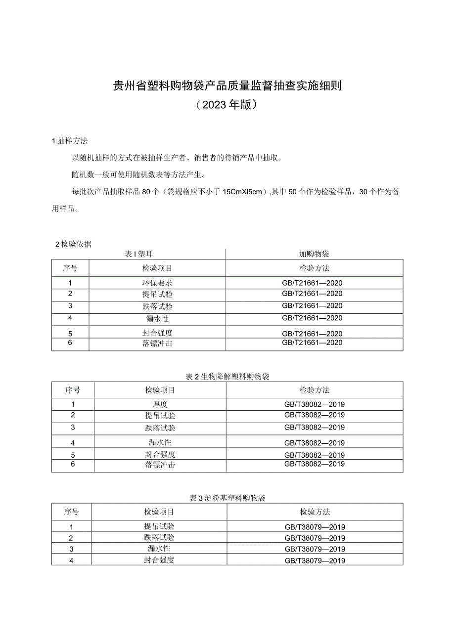 贵州省塑料购物袋产品质量监督抽查实施细则（2023年版）.docx_第1页