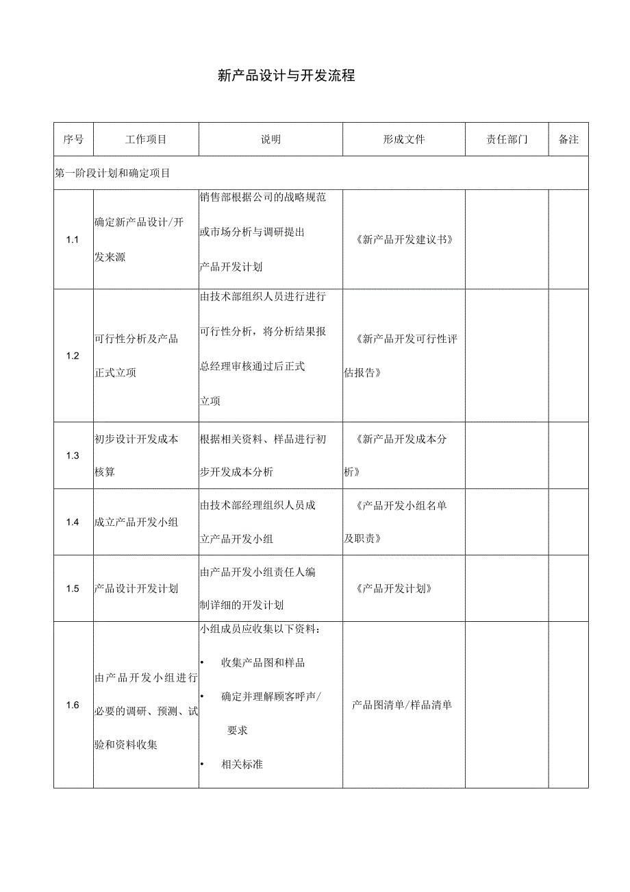 医疗器械新产品设计与开发流程.docx_第1页