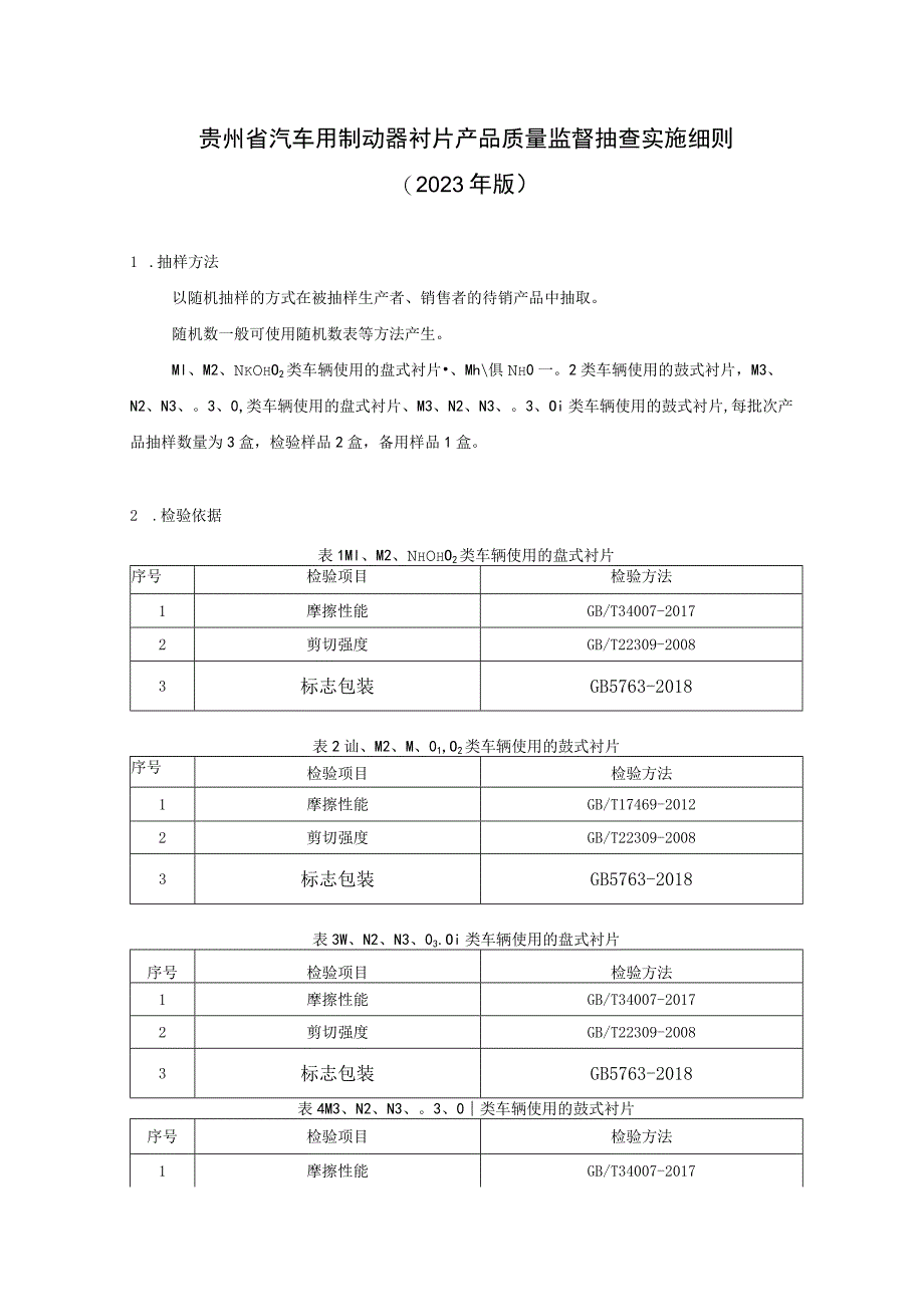 贵州省汽车用制动器衬片产品质量监督抽查实施细则（2023年版）.docx_第1页