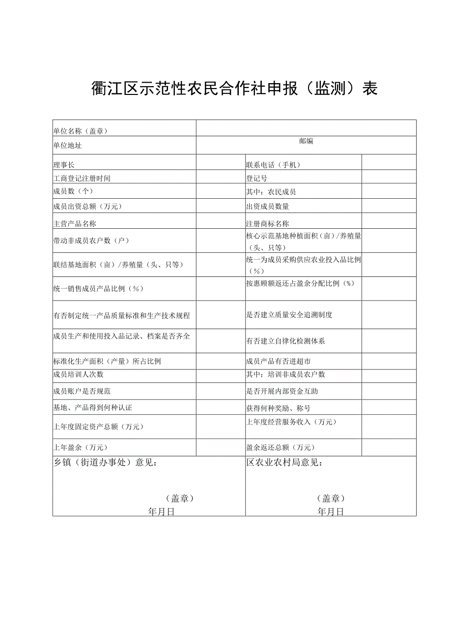 衢江区示范性农民合作社申报监测表.docx_第1页