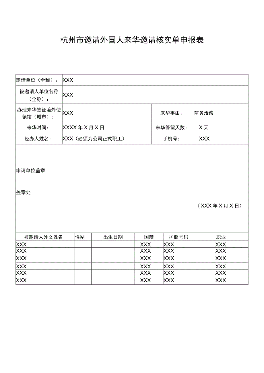 杭州市邀请外国人来华邀请核实单申报表.docx_第1页