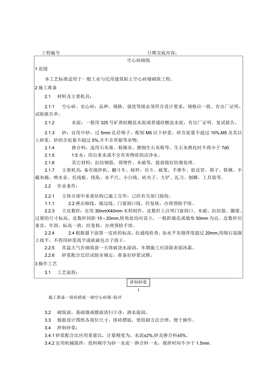 空心砖砌筑工艺技术交底.docx_第1页