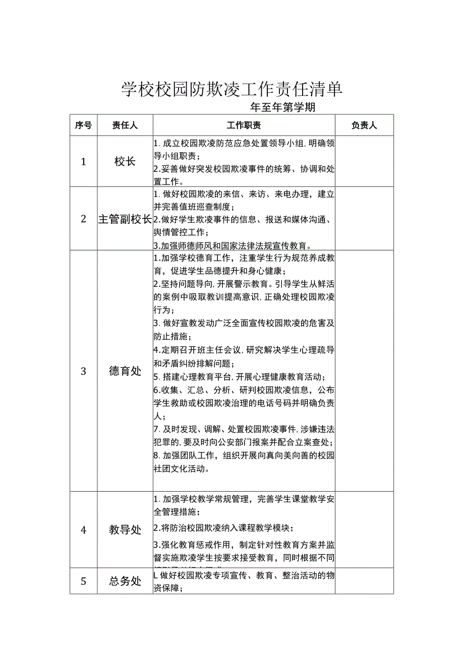 学校校园防欺凌工作责任清单.docx_第1页