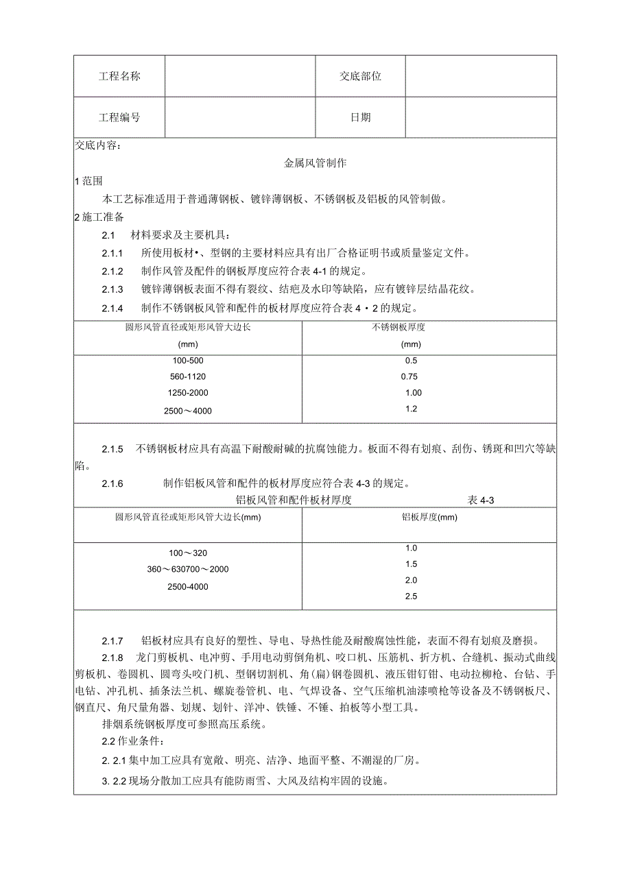 金属风管制作工艺技术交底.docx_第1页