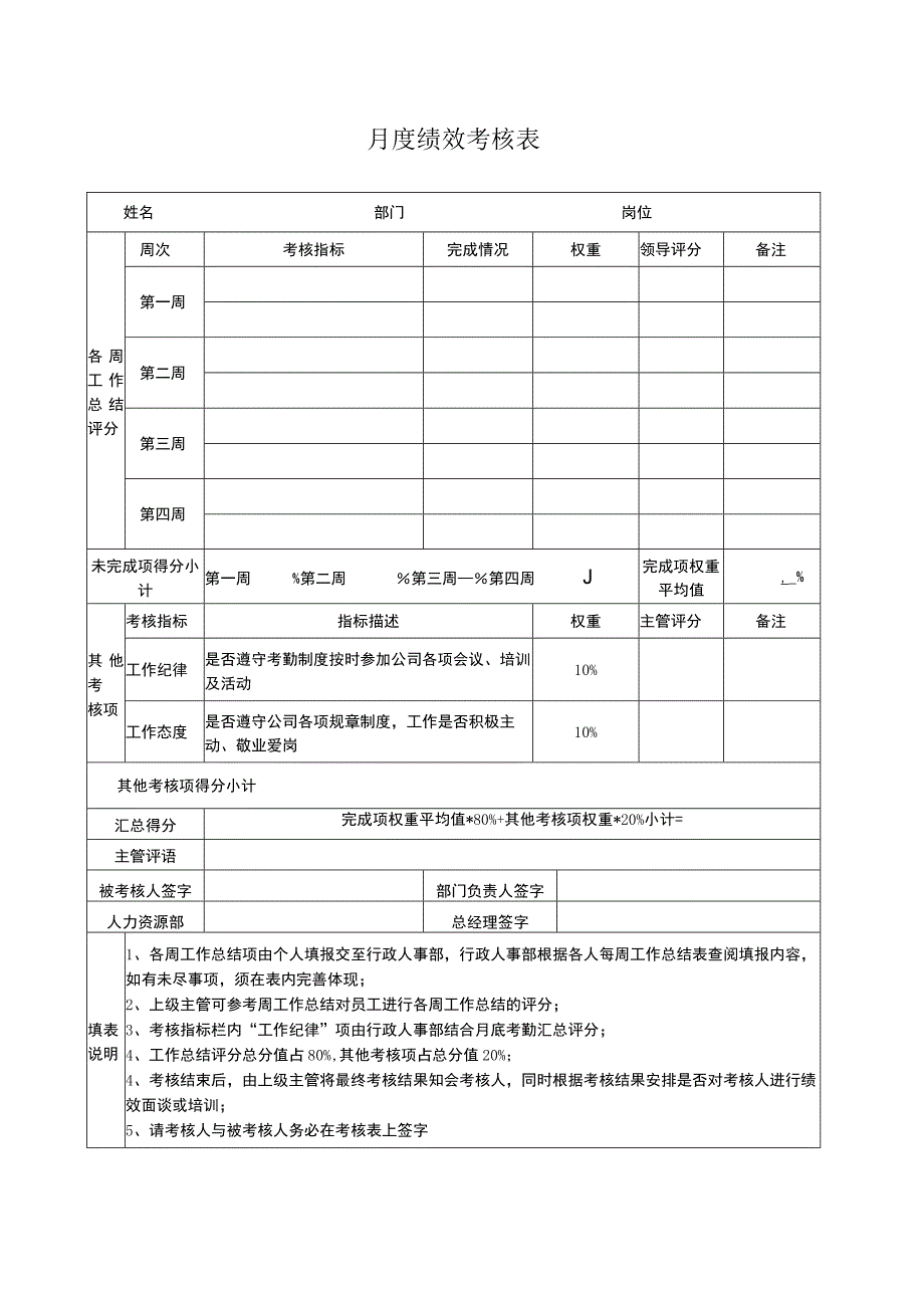 月度绩效考核表.docx_第1页