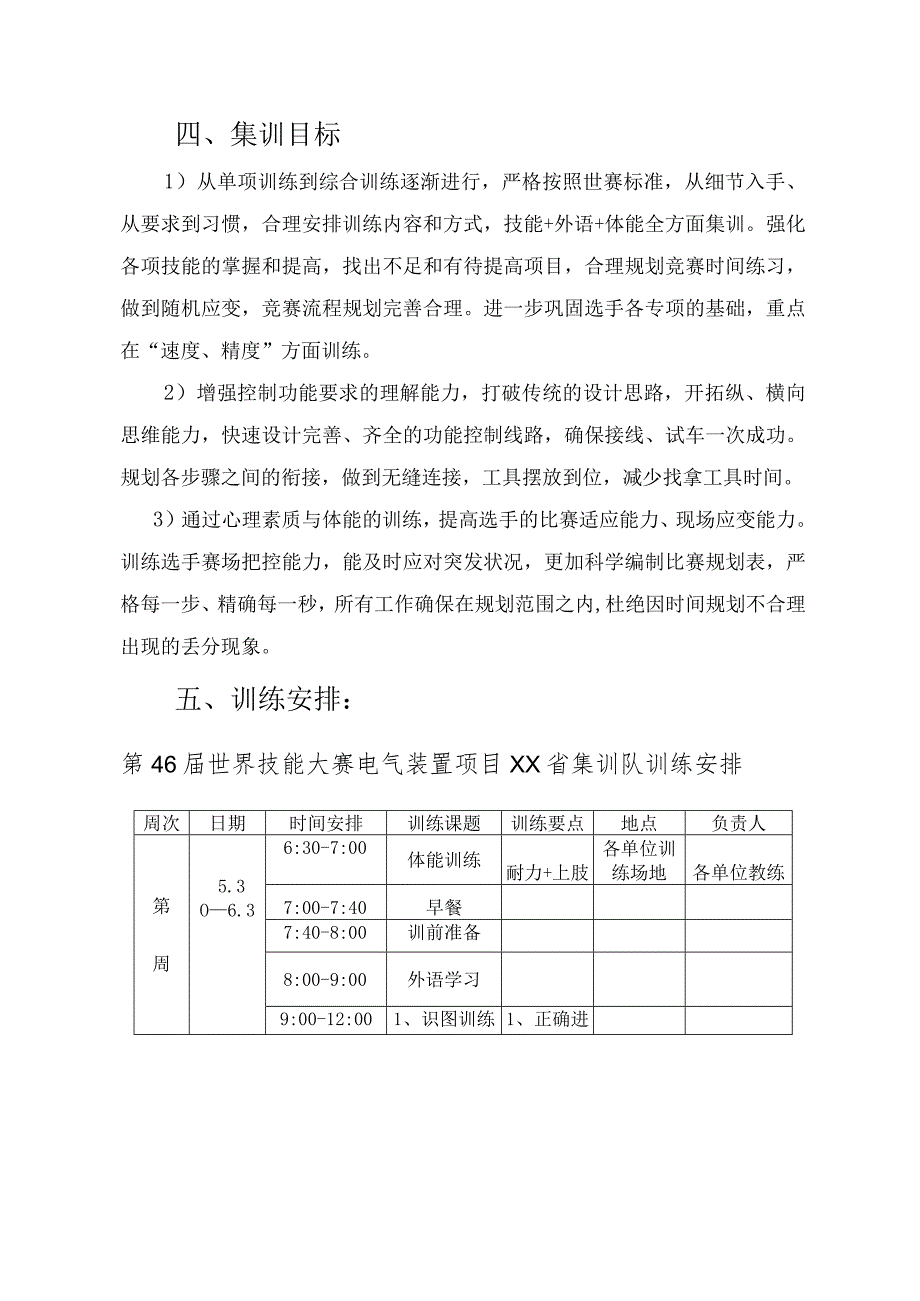 第46届世界技能大赛电气装置项目XX省集训队训练安排.docx_第2页