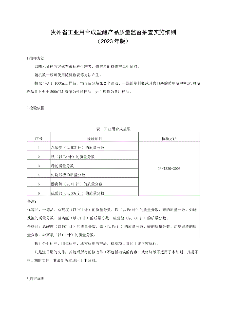 贵州省工业用合成盐酸产品质量监督抽查实施细则（2023年版）.docx_第1页